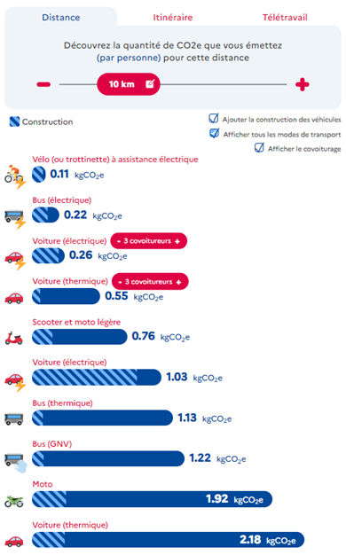 klapoti plateforme collaborative