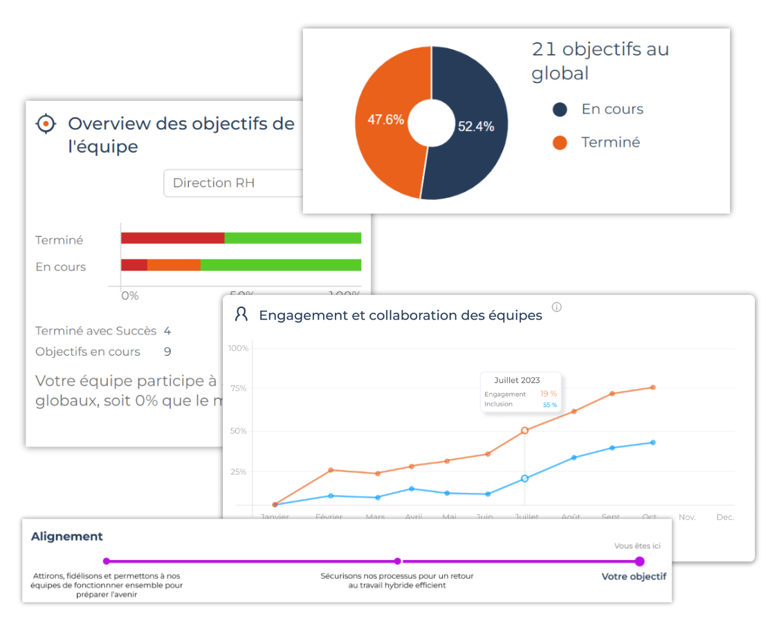 https://www.klapoti.fr/wp-content/uploads/2024/04/Analysez-rapidement.png